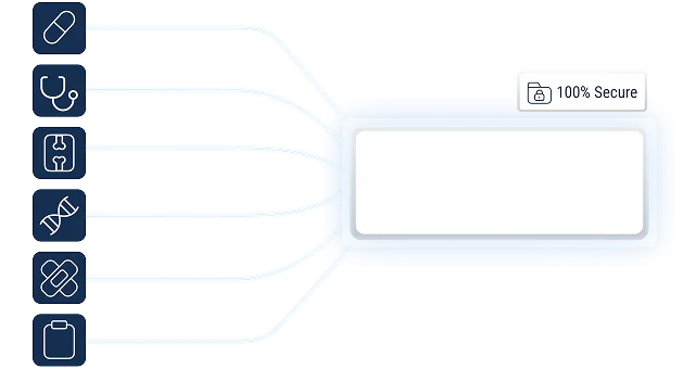Integrates with your CMS graphic